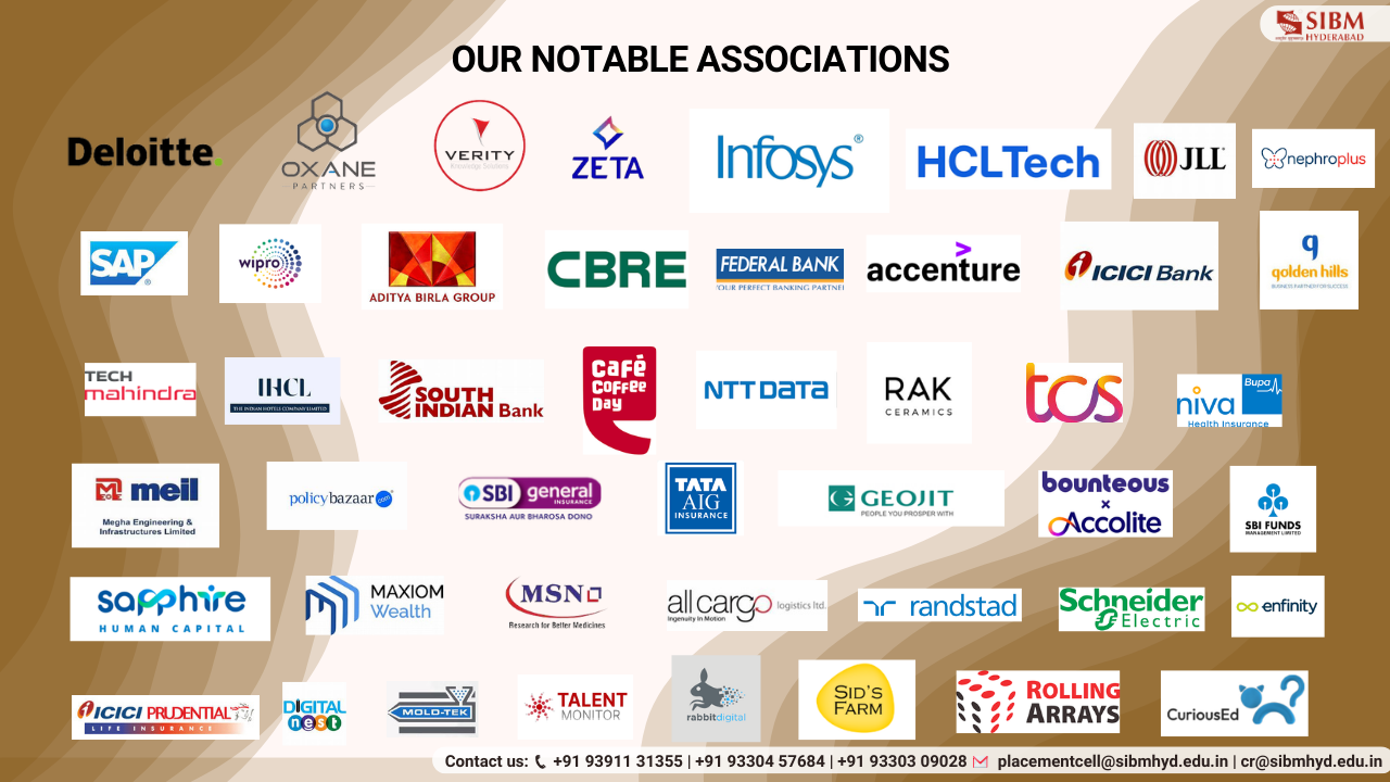 Placements Report For the Batch of 2018-20 - SIBM Hyderabad